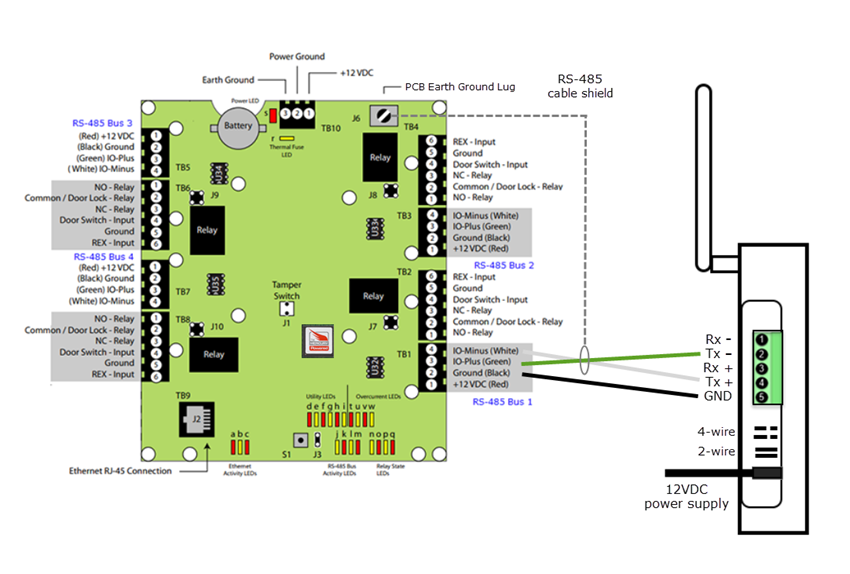 Allegion GWE Wiring
